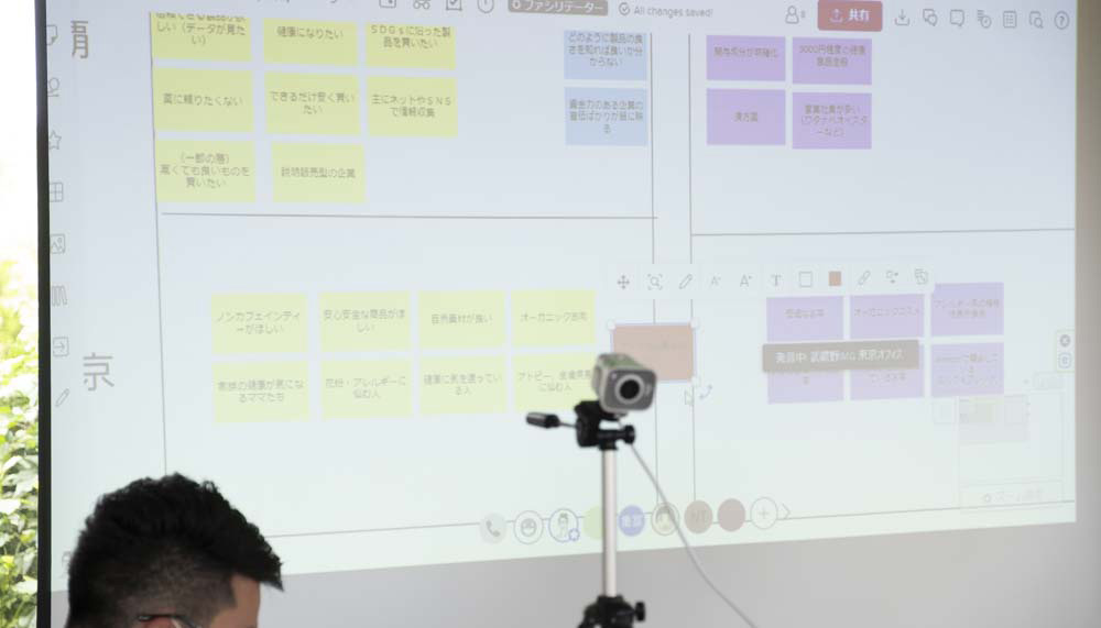 企業向けインナーブランディングワークショップ開発