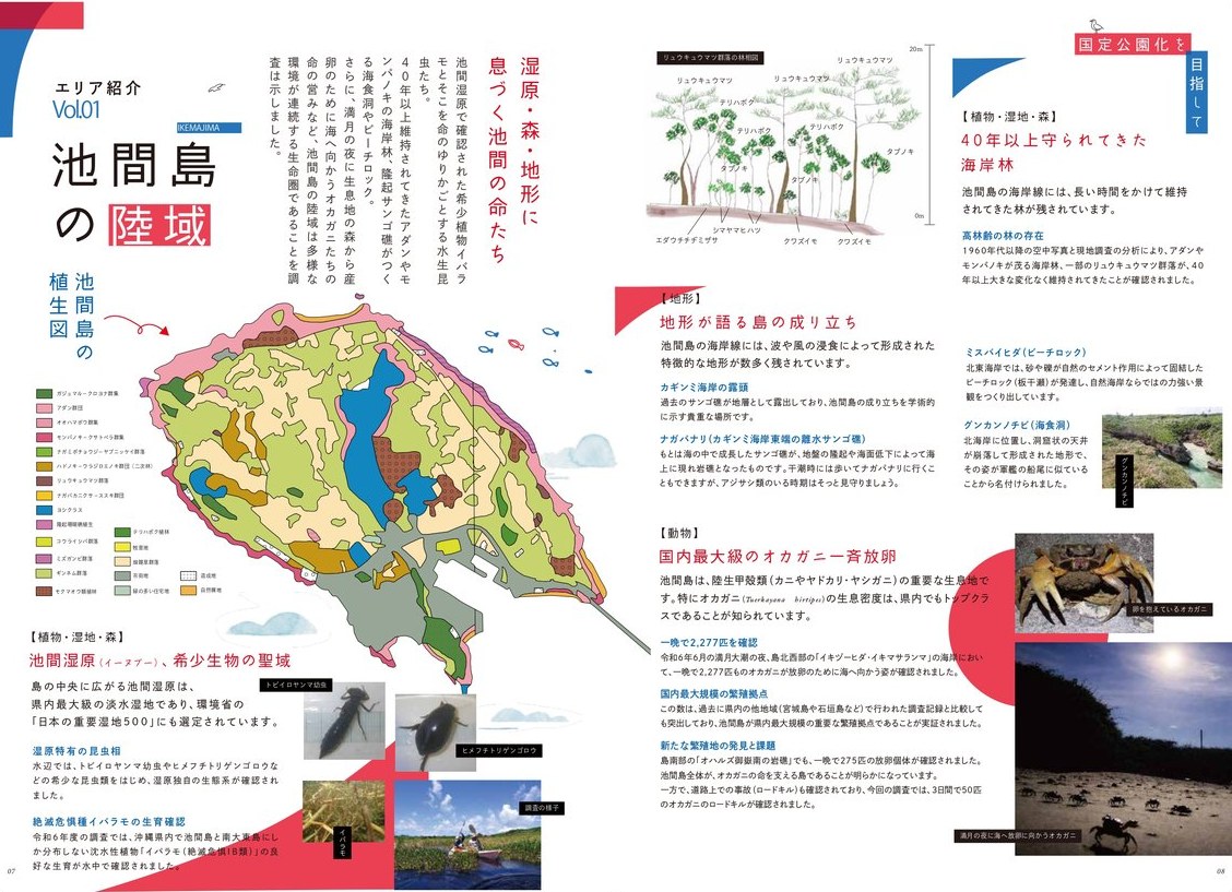 宮古島市  国定公園化を目指して